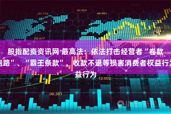 股指配资资讯网 最高法：依法打击经营者“卷款跑路”、“霸王条款”、收款不退等损害消费者权益行为
